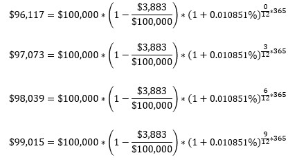 example1fixedincomeassetpr.jpg