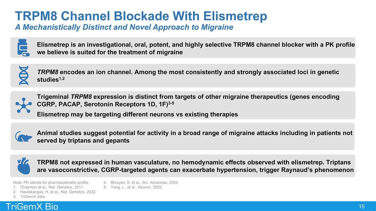 Slide 15