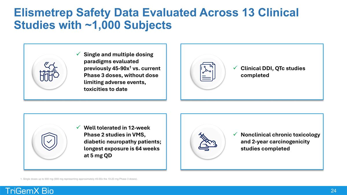 Slide 24