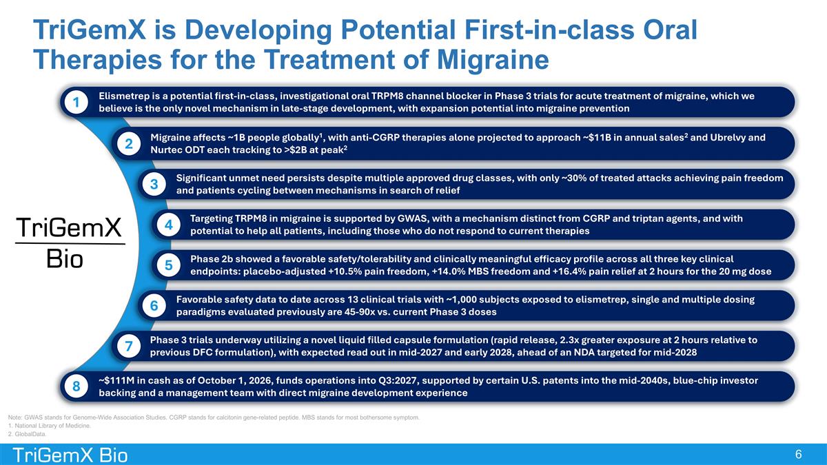 Slide 6