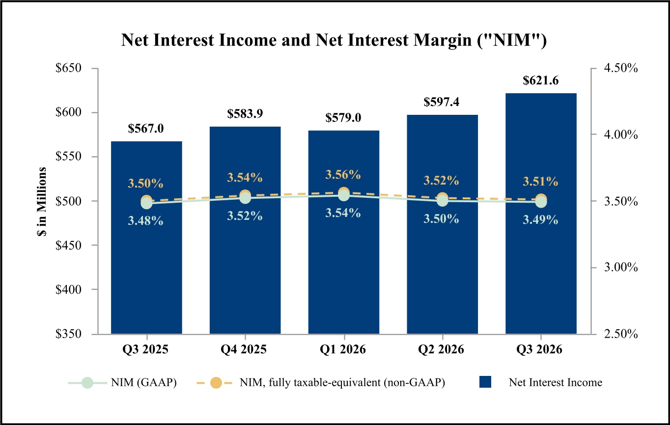 chart-23d5f647ed2a47a6999a.jpg