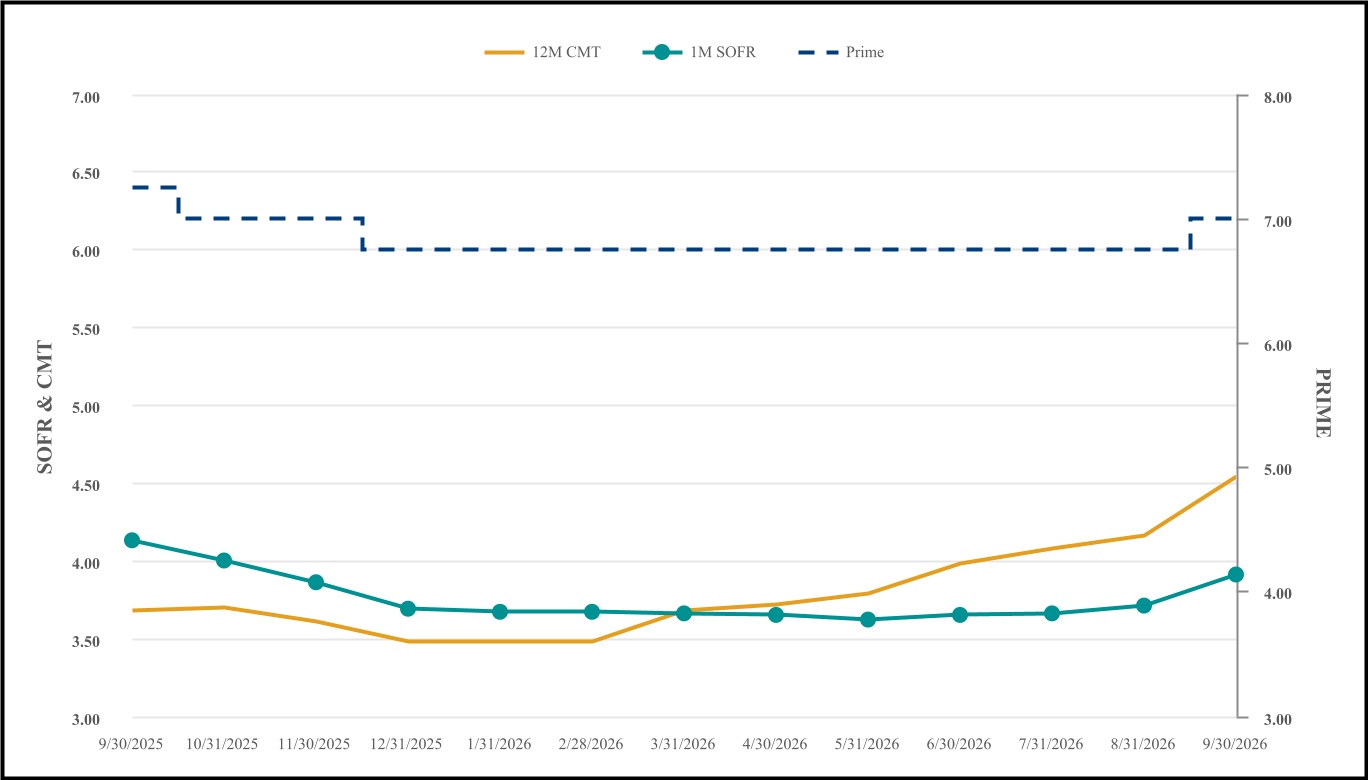 chart-2511a8e0e3364392937a.jpg