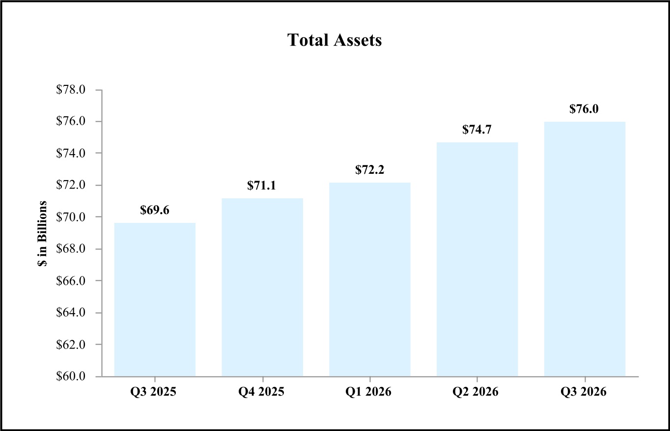 chart-4571b2e692d740b9950a.jpg