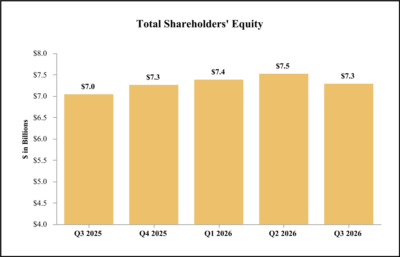 chart-c37540c4f76c4aceaada.jpg