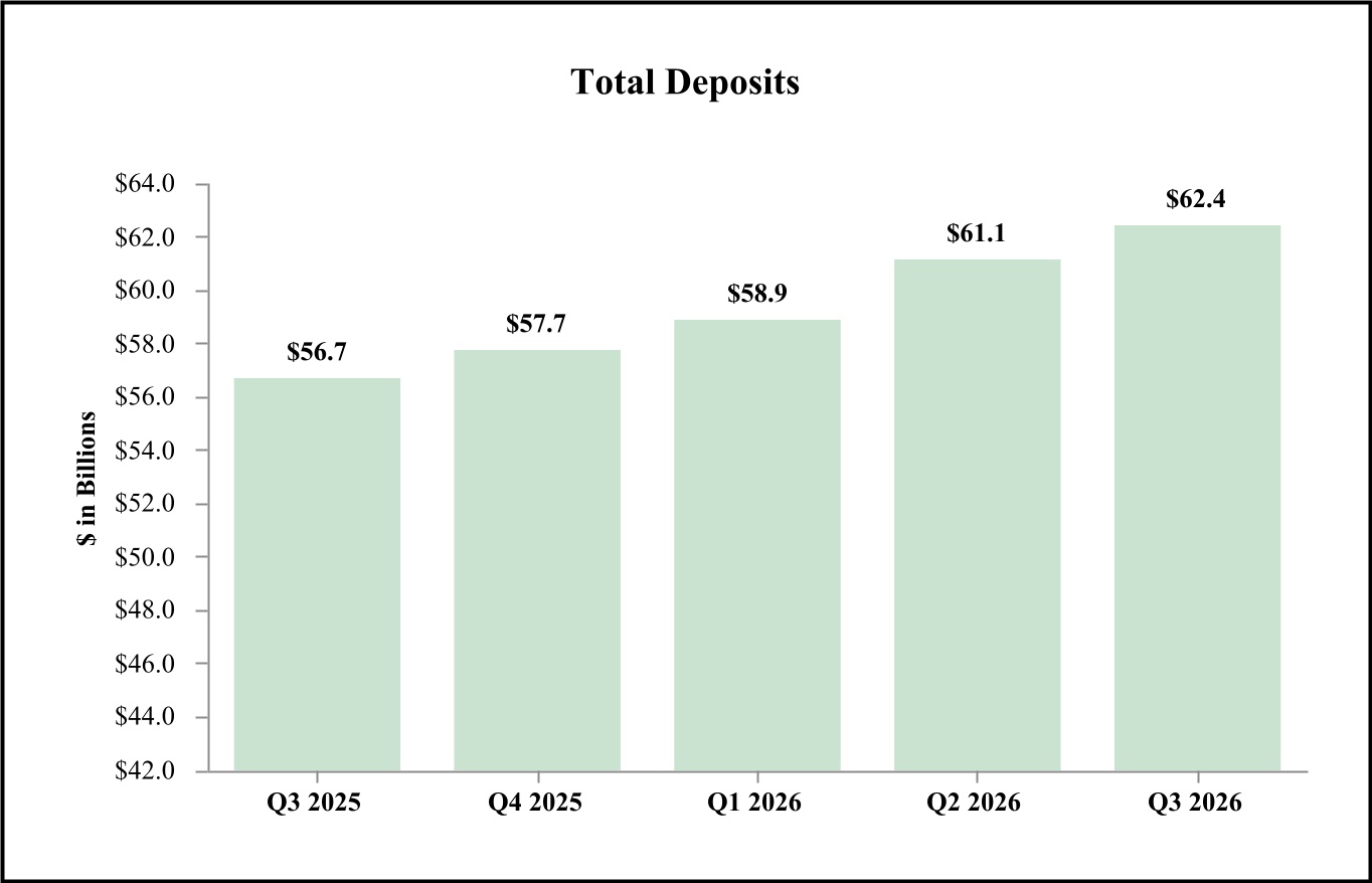 chart-db1d2e90cc2a43ba9f3a.jpg