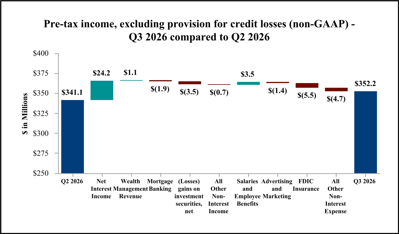 chart-fbcf37bdf1714619b08a.jpg