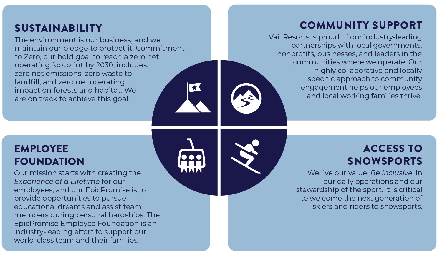 ESG graphic vF.jpg