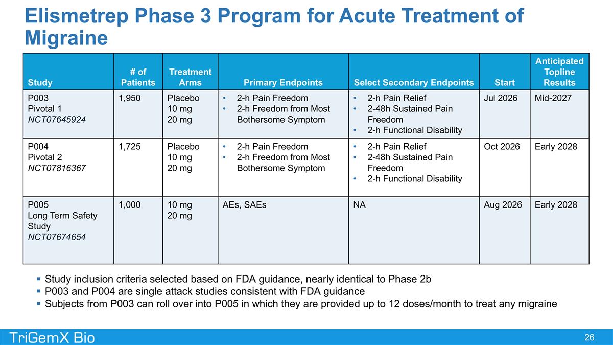 Slide 26