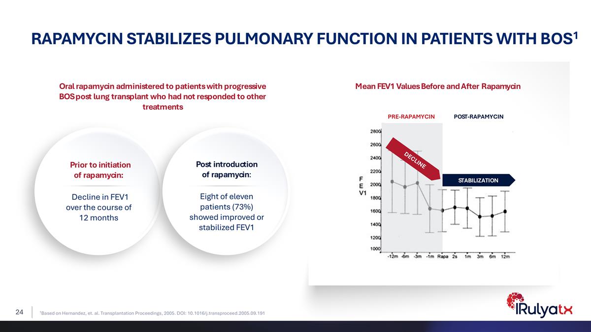 Slide 24