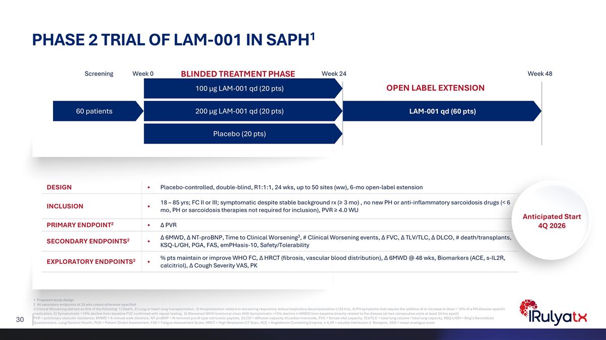 Slide 30