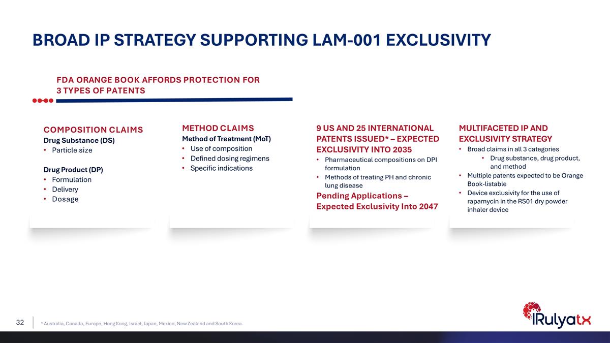 Slide 32