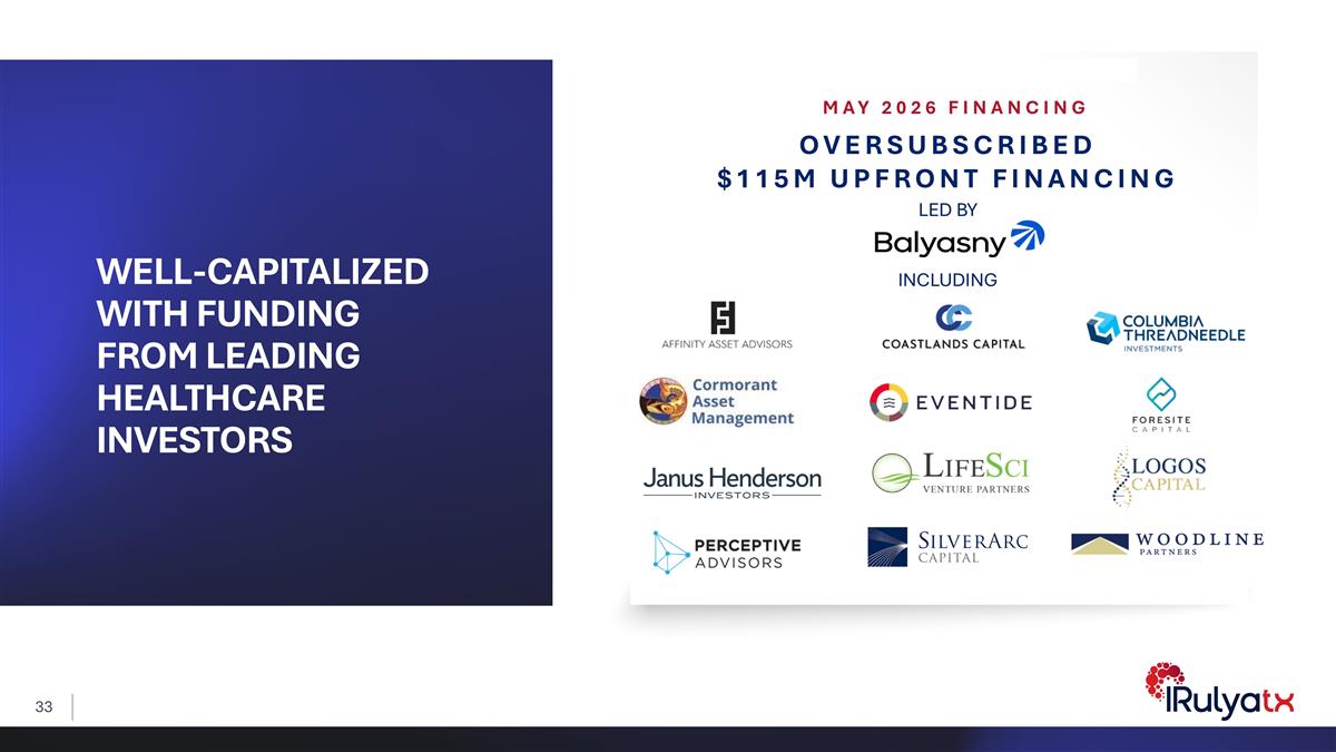 Slide 33