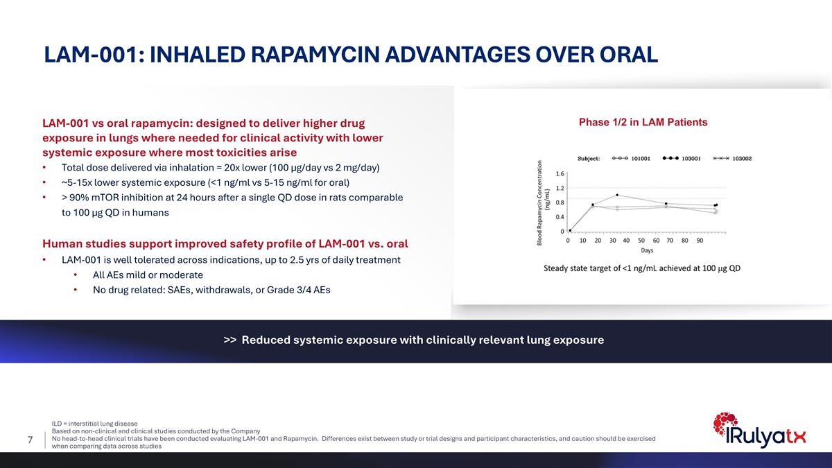 Slide 7