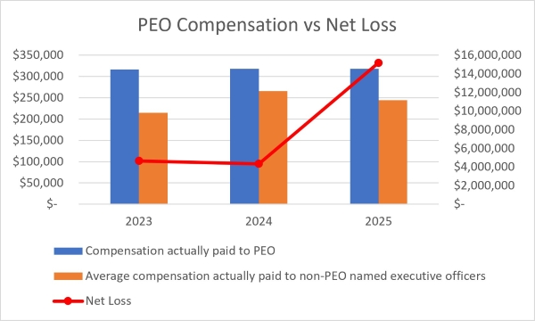 netloss_graph.jpg