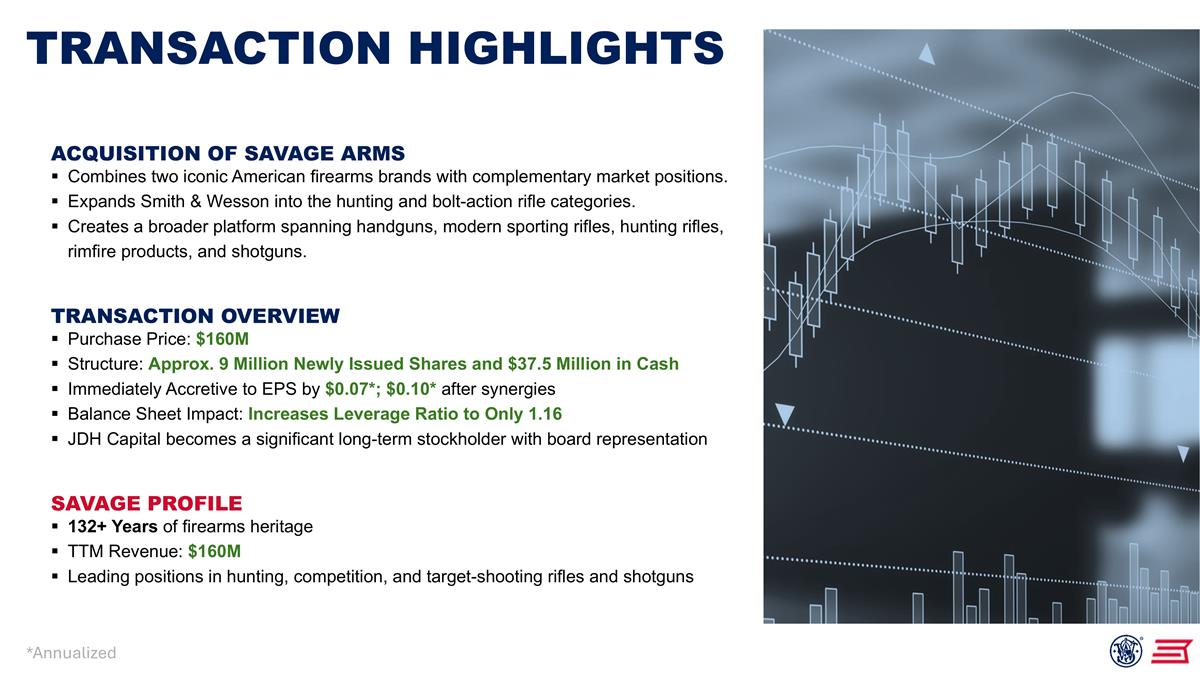 Slide 10