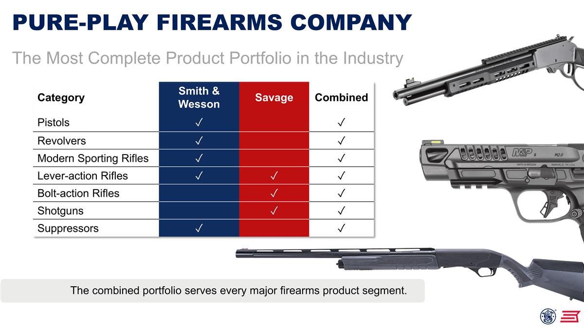 Slide 7