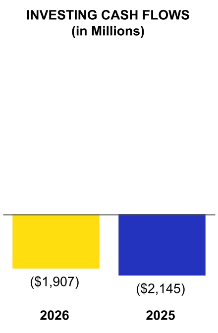 559