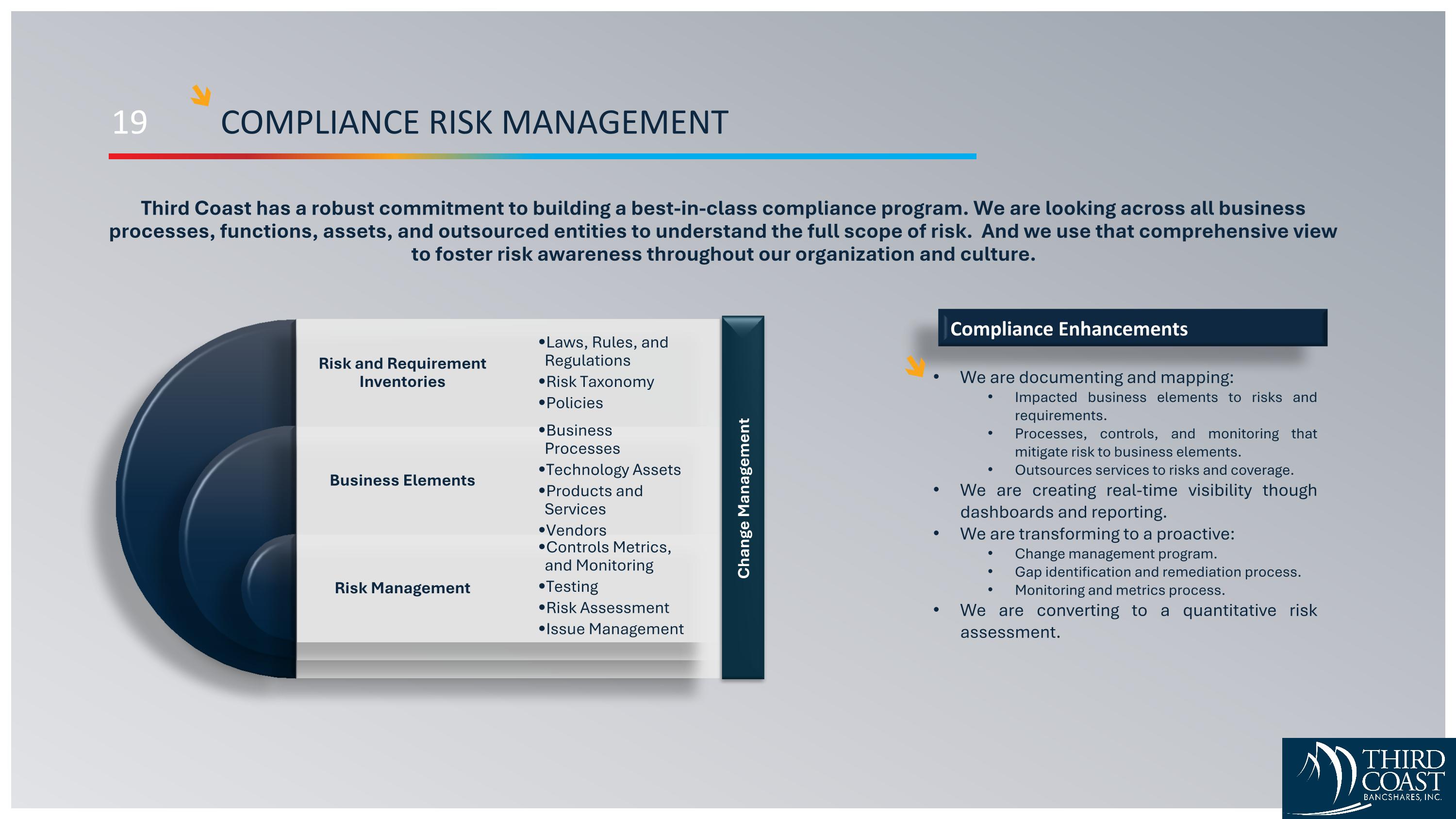Slide 19