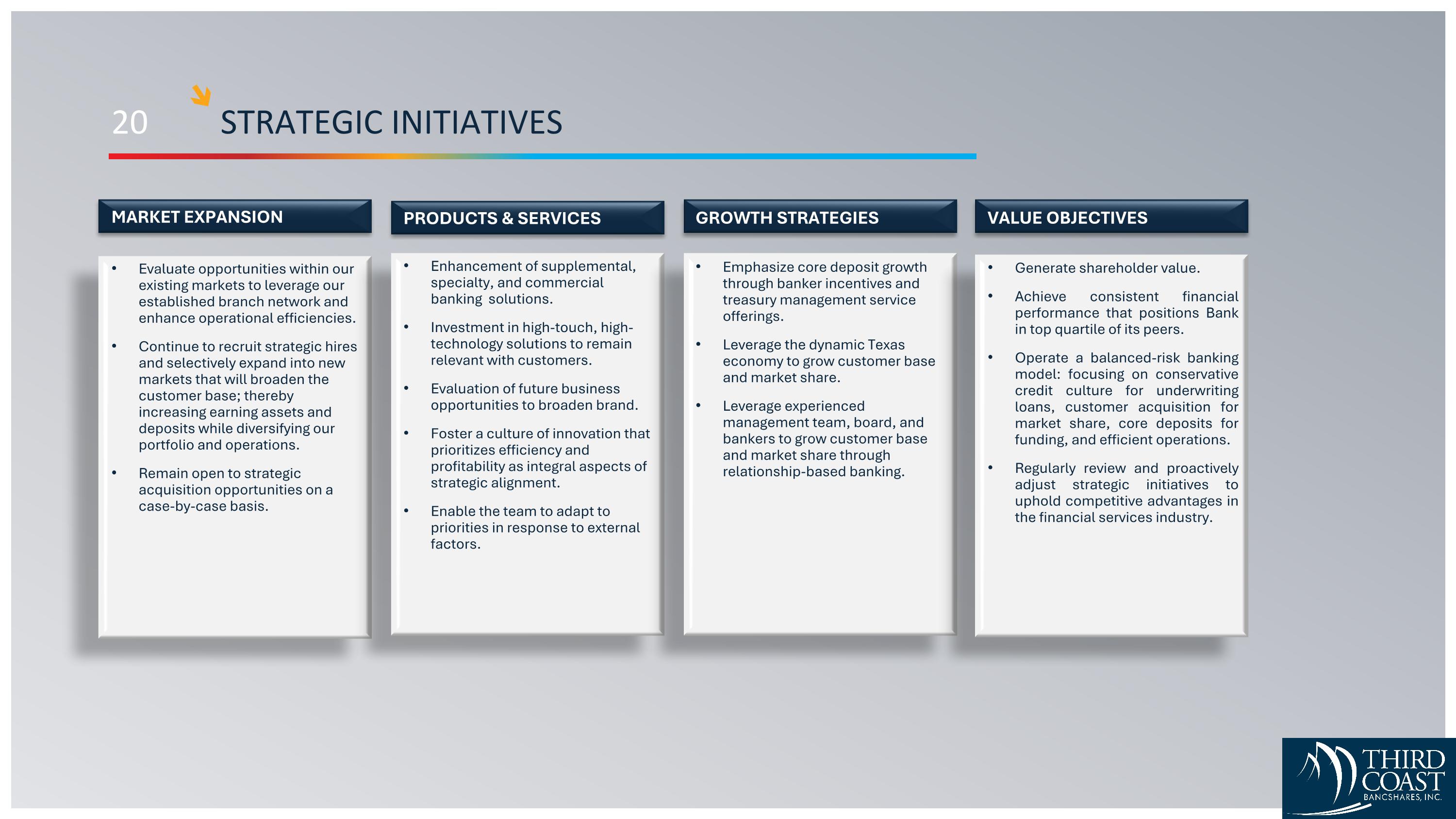 Slide 20