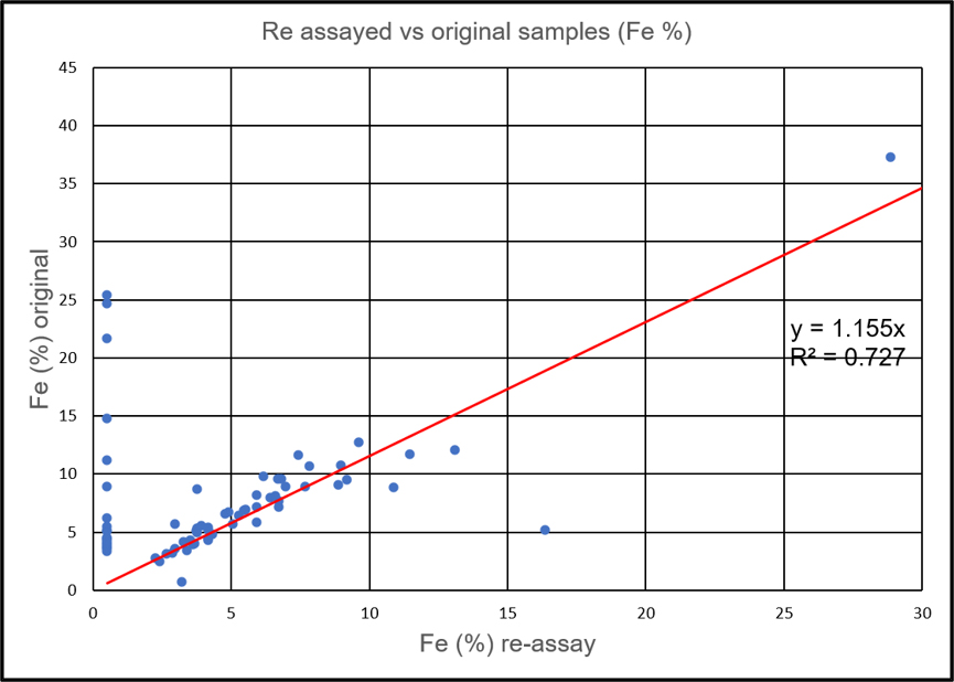 figure11-4_scatterplotfe.jpg