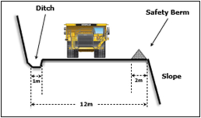 figure16-10b.jpg