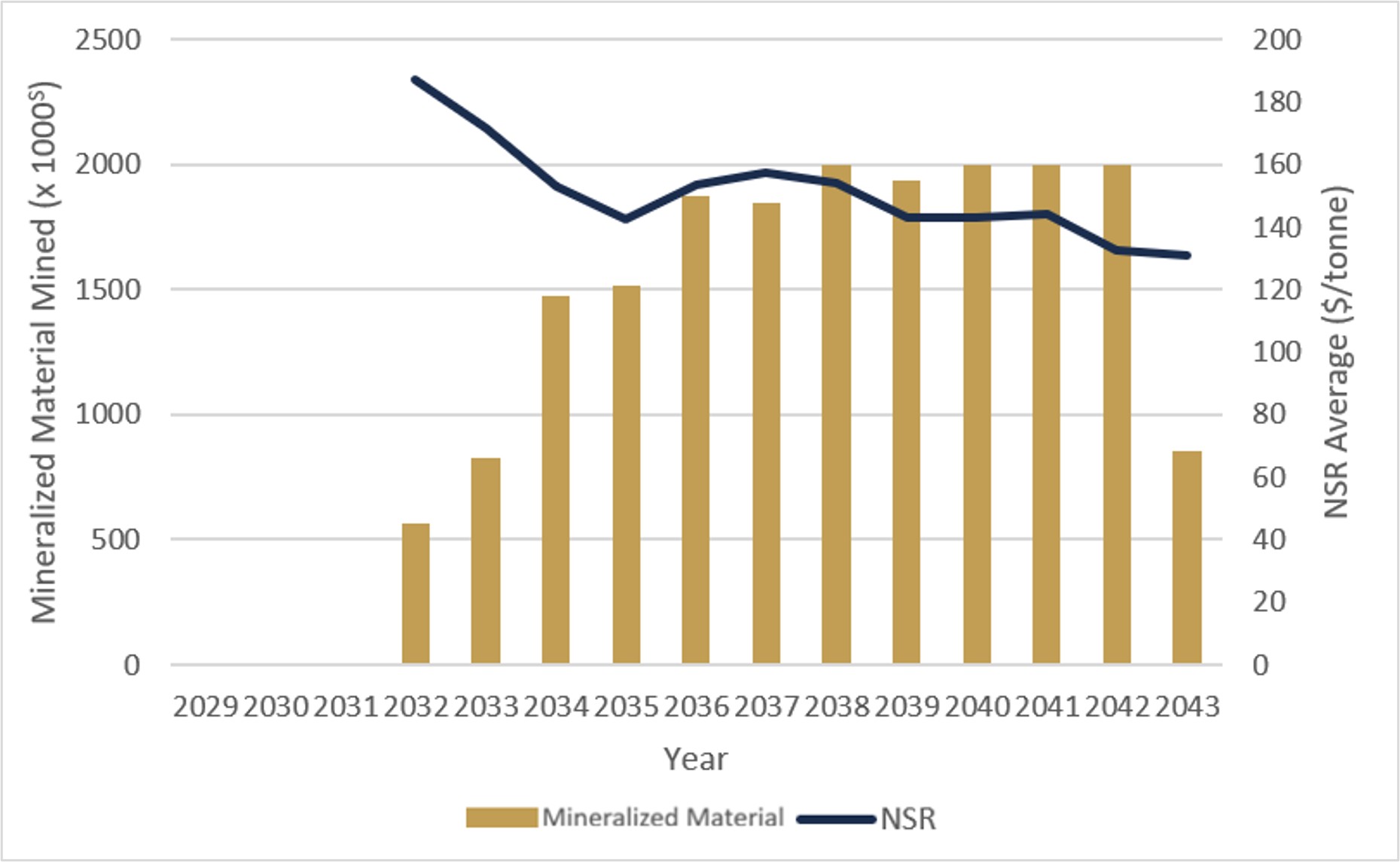 figure16-30.jpg