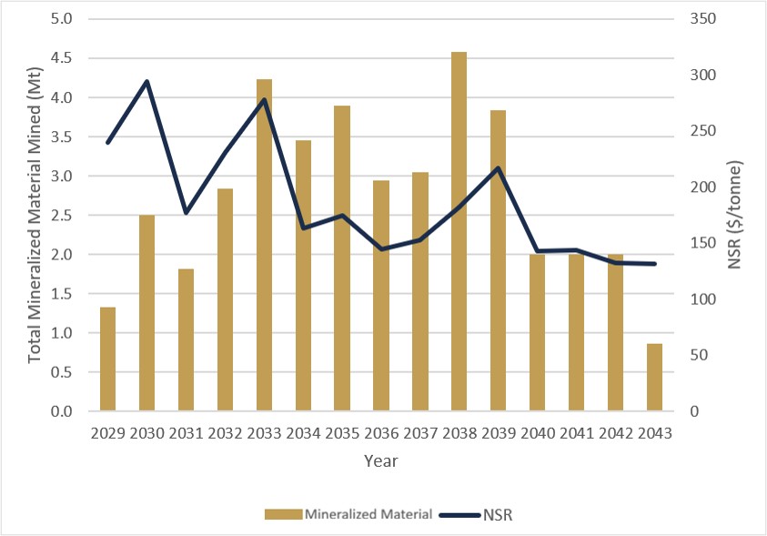 figure16-32.jpg
