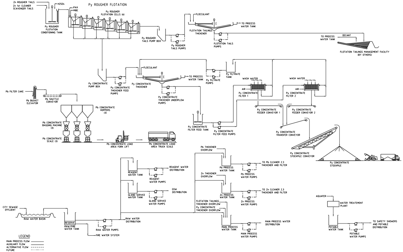 figure17-2.jpg