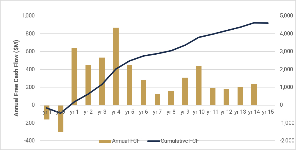 figure22-2.jpg