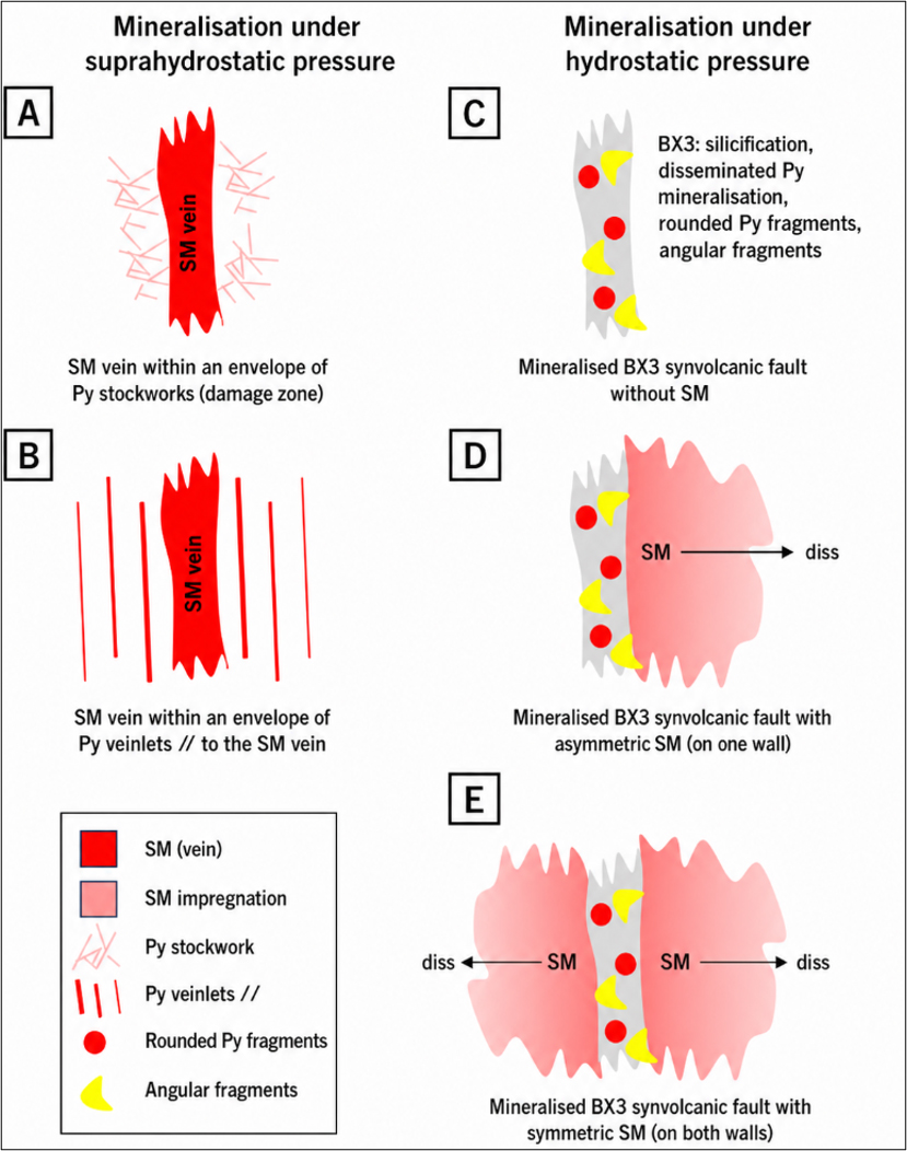figure6-6_conceptualmodeli.jpg