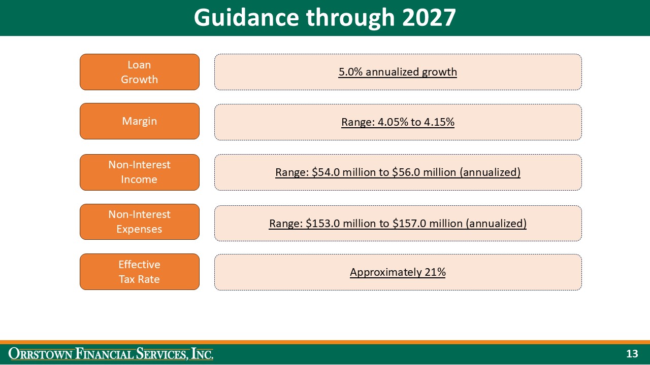 slide13.jpg