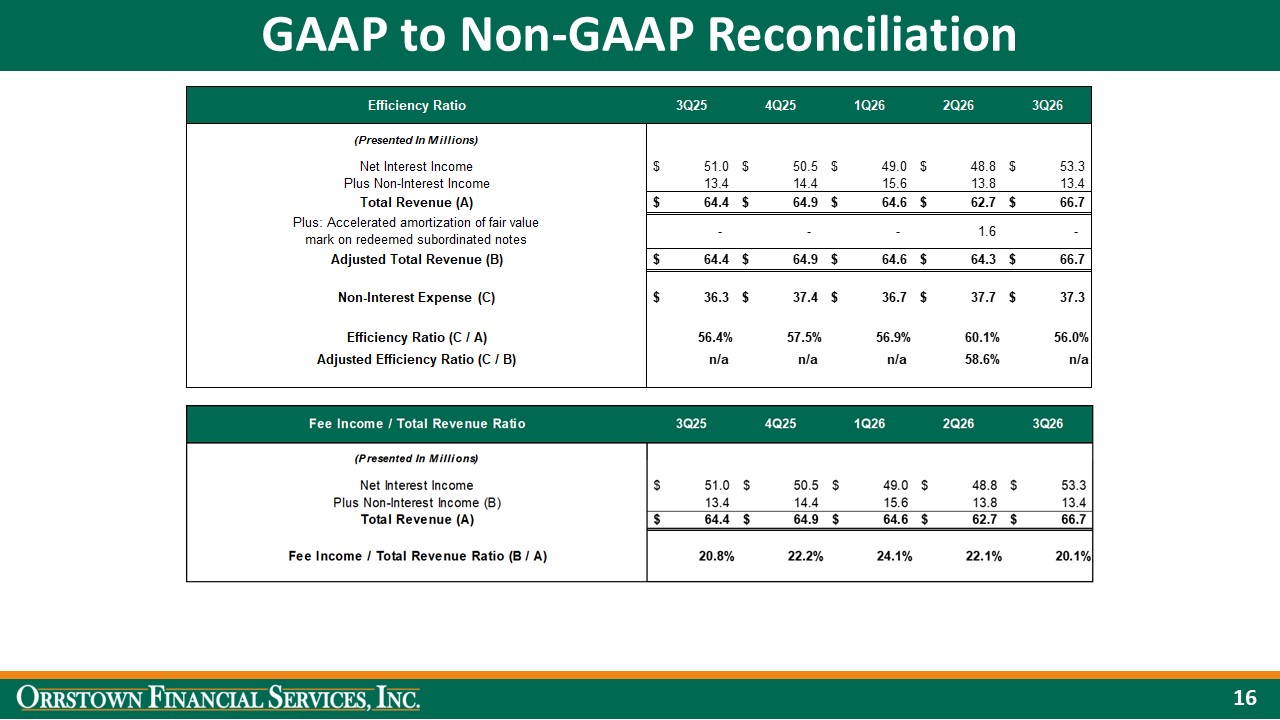 slide16.jpg