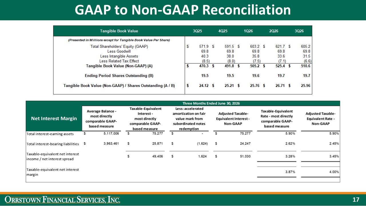 slide17.jpg