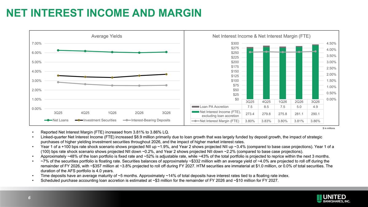 Slide 6