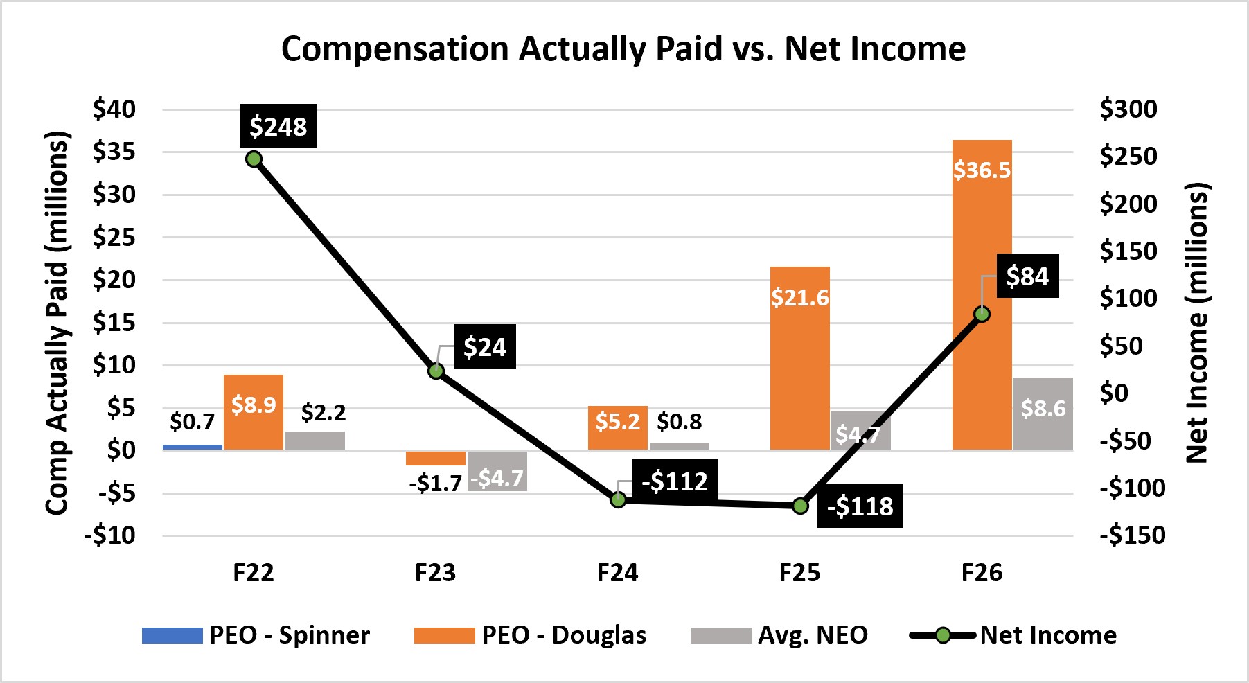 CAP_Net Income_3.jpg