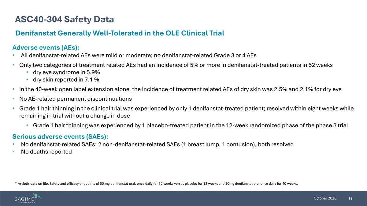 Slide 19 Slide 19