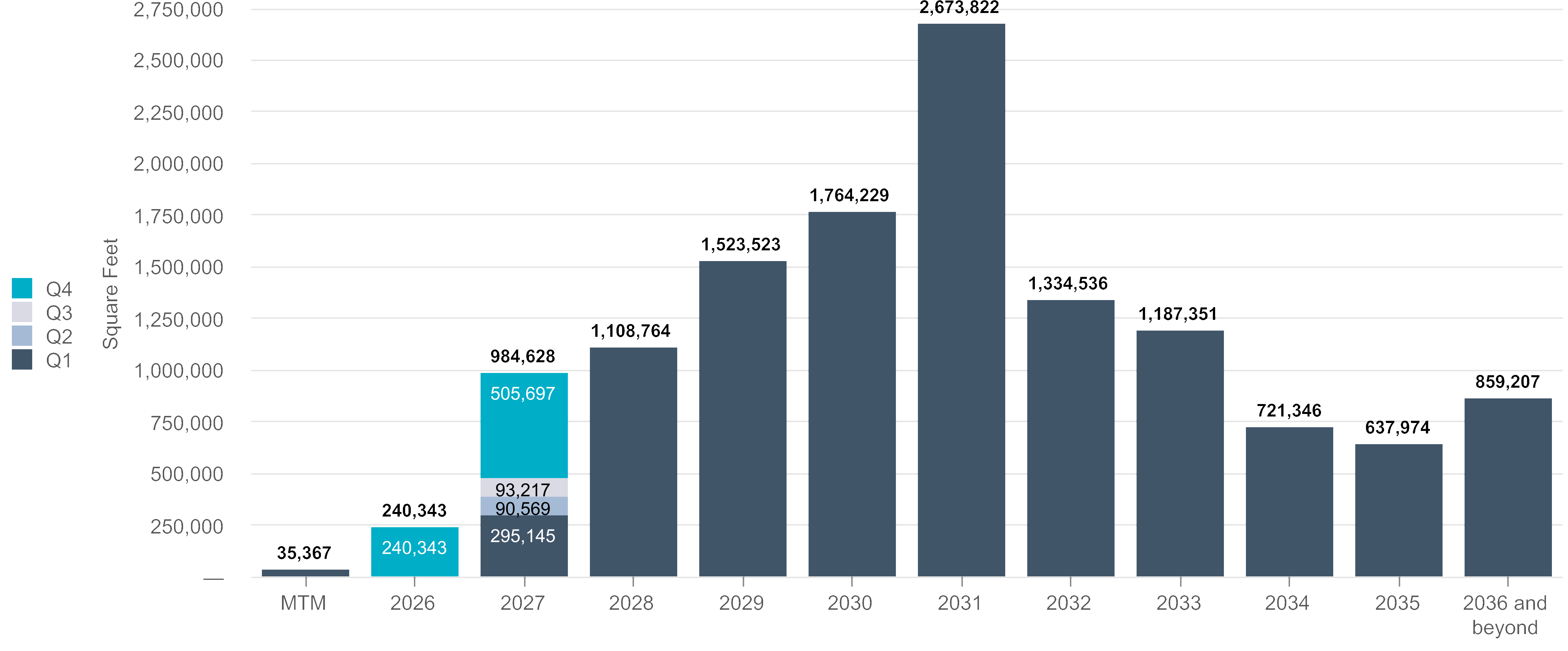 chart-3fe9fa4738314960825.gif