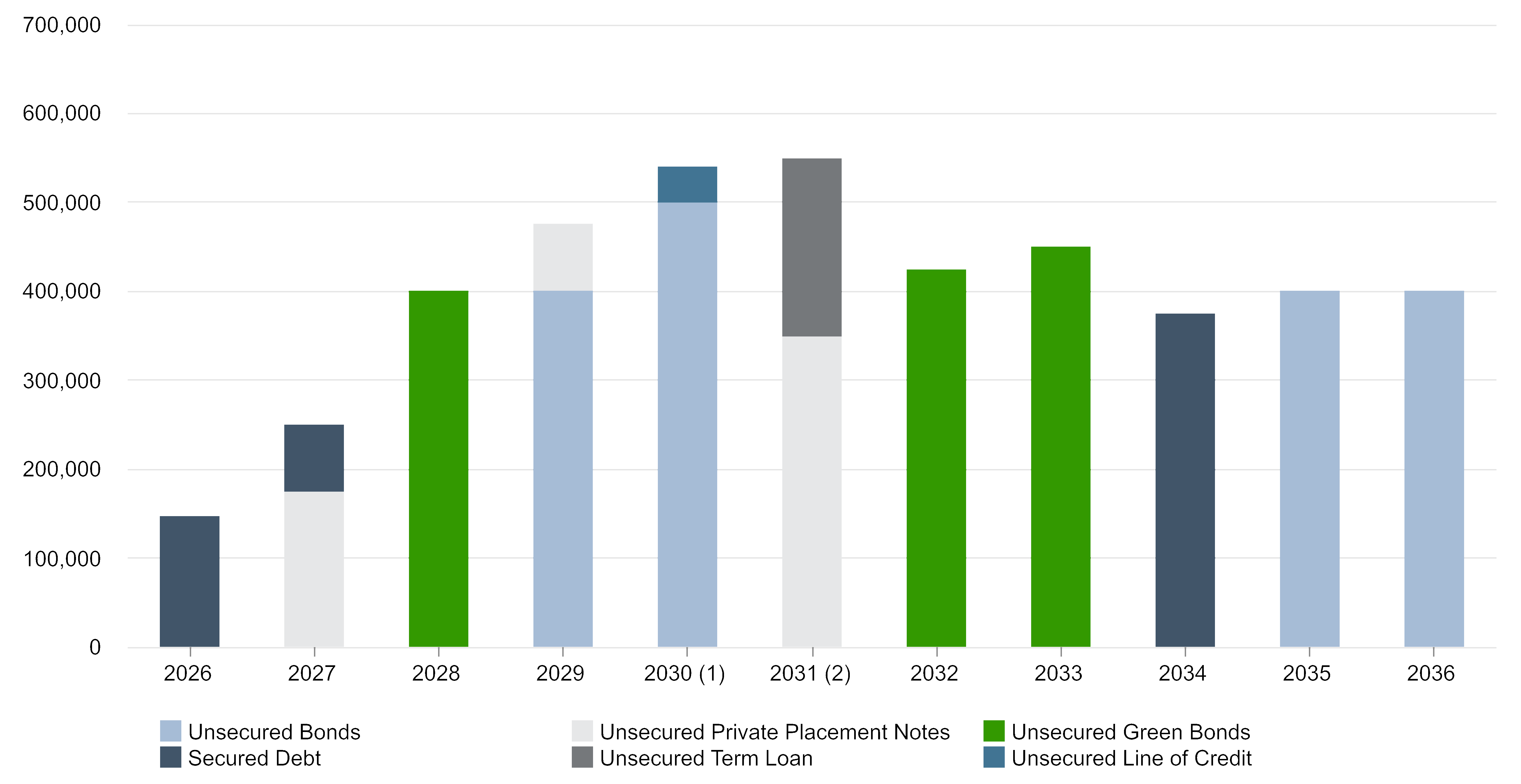 chart-4e89ecc71bc54a32b2a.gif