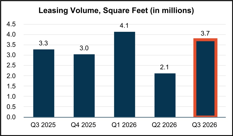chart-91032d6ff224440faa3a.jpg
