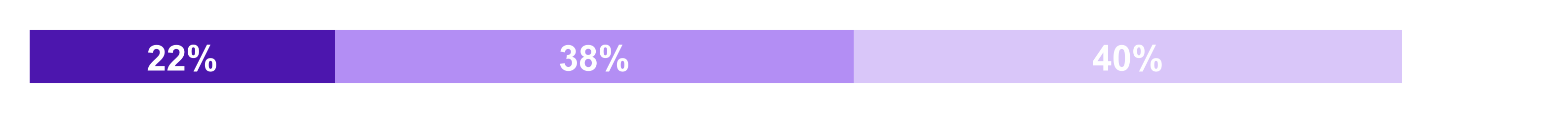 2199023256329
