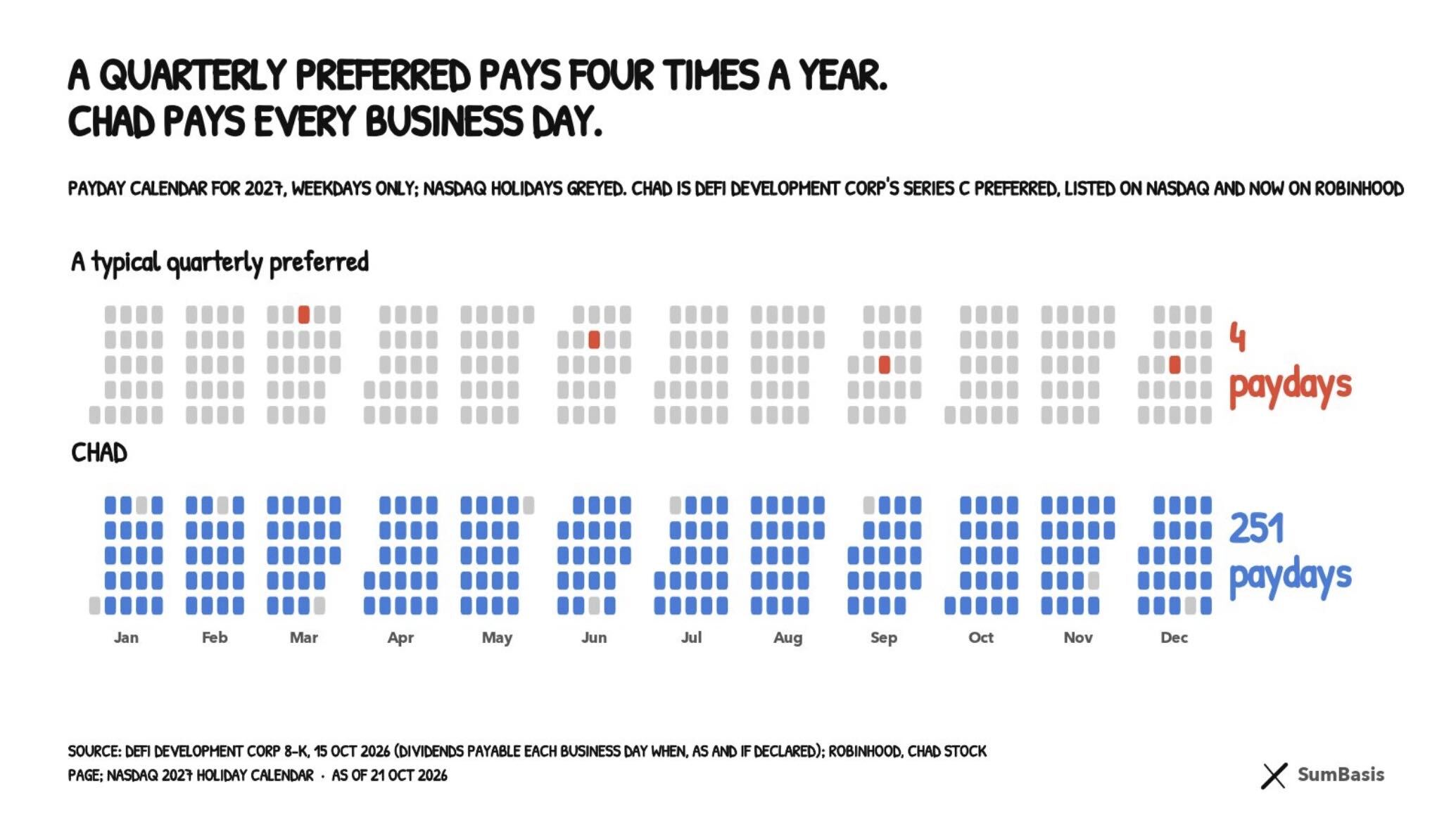 dividendchart.jpg
