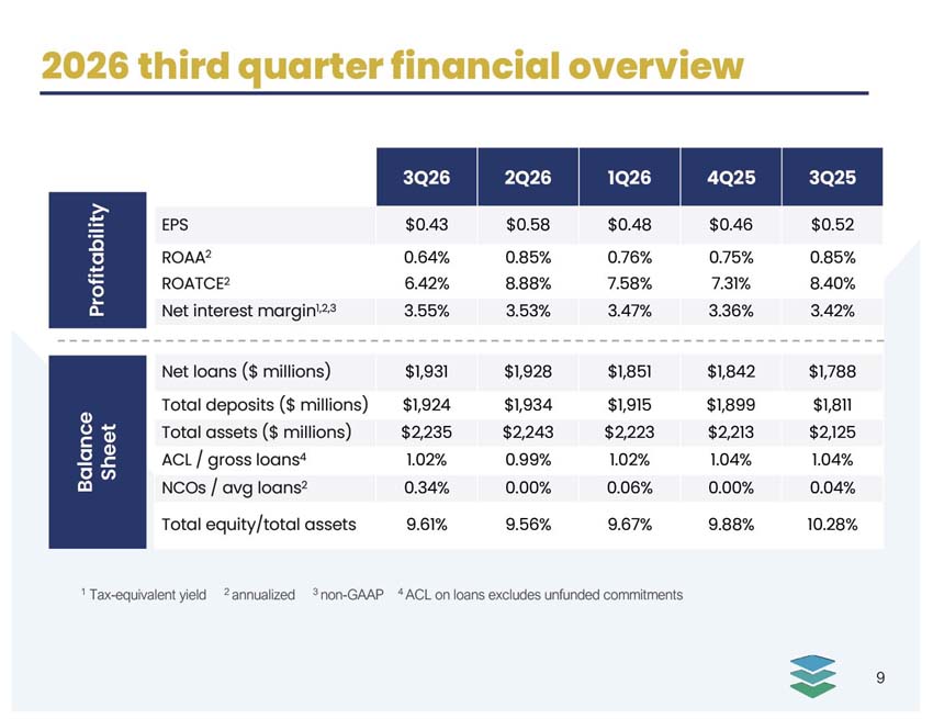 slide_page09.jpg