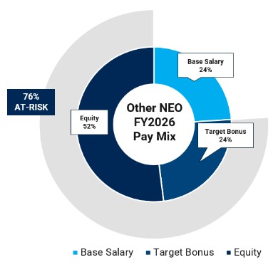NEO Pay Mix.jpg