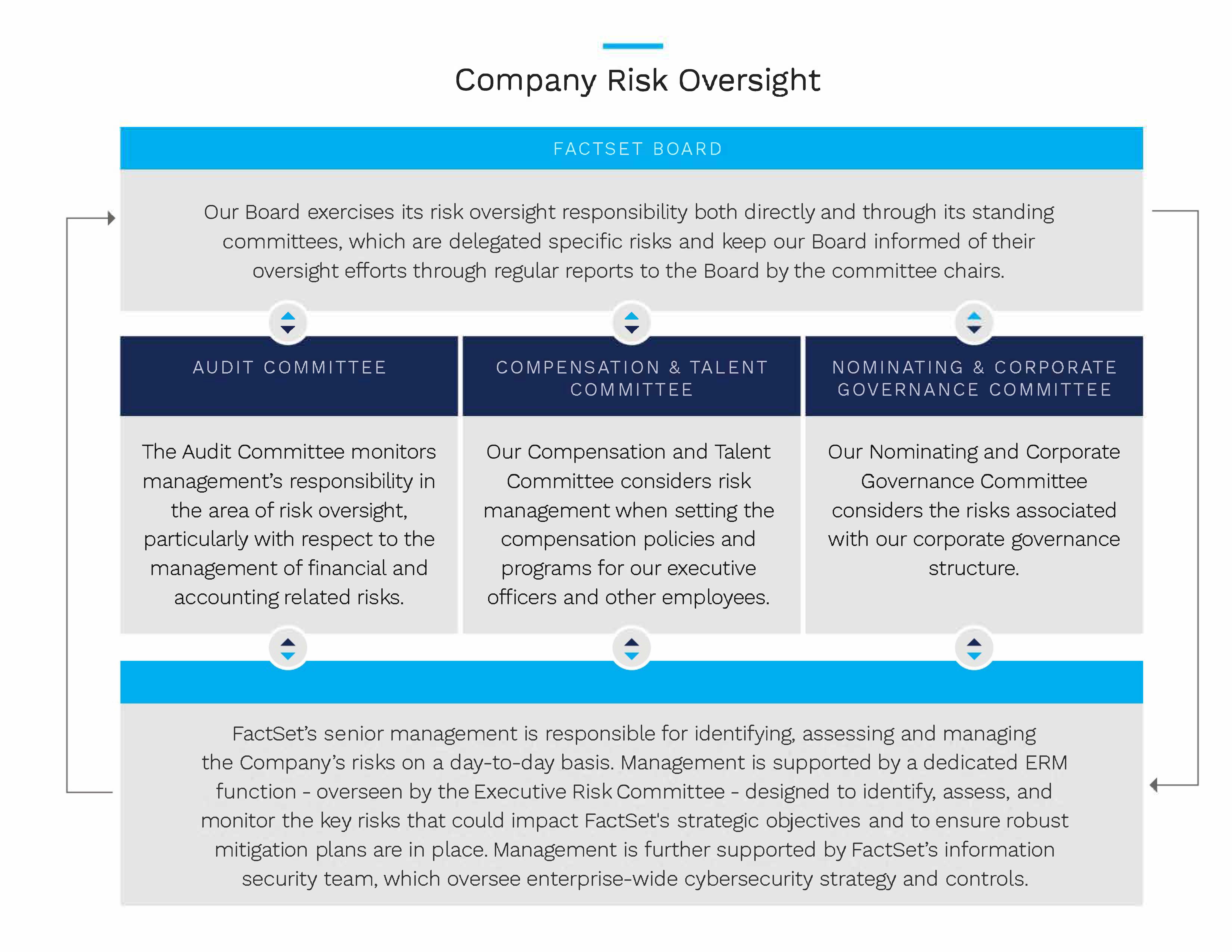 Risk graphic.jpg