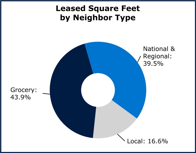 chart-d7632712797d41cfa9aa.jpg