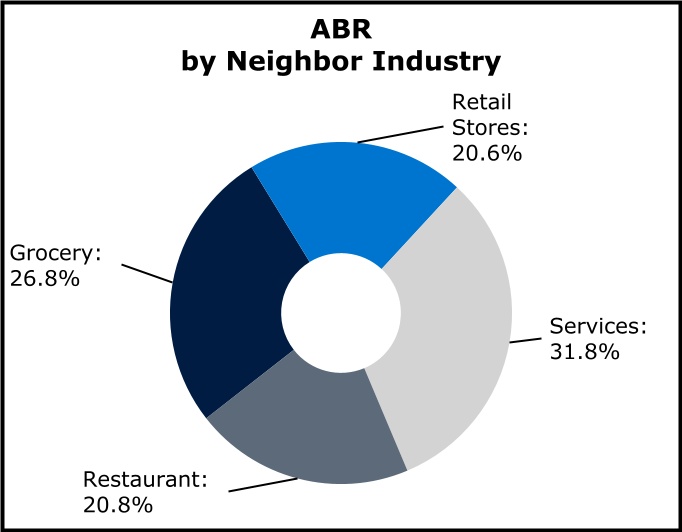 chart-e3e27955c08b4fde89da.jpg