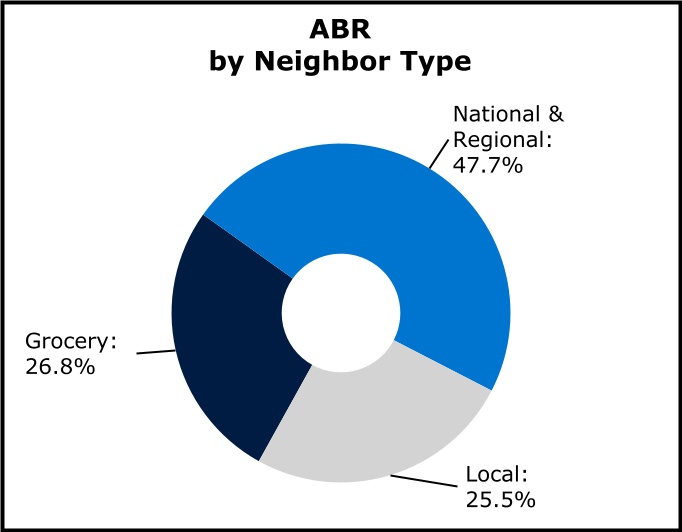chart-ebcdb3b091414a50a51a.jpg