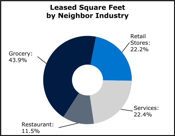 chart-fd9494fe7450425d9a8a.jpg