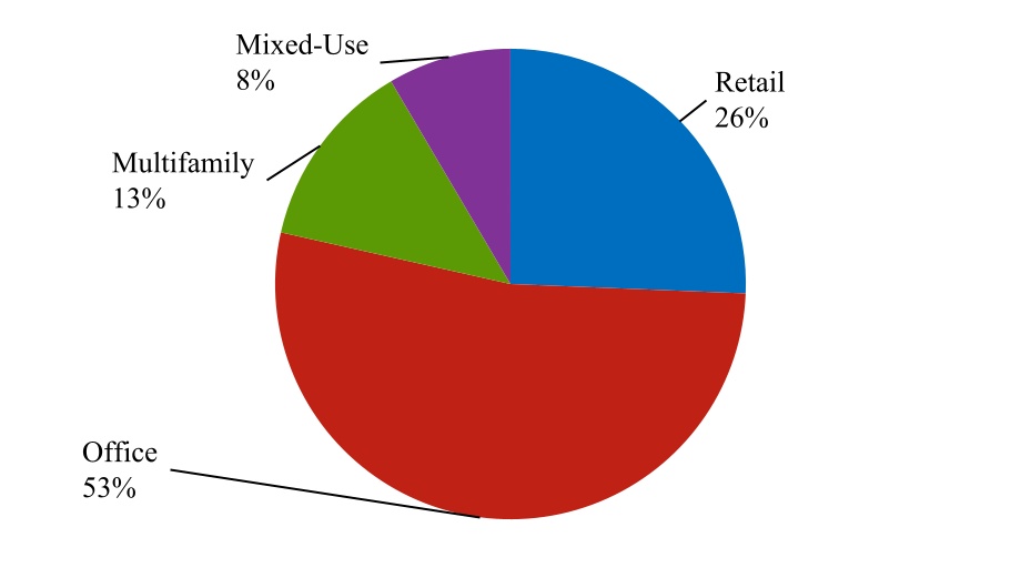 chart-b81e7e0e43074c9c995.jpg