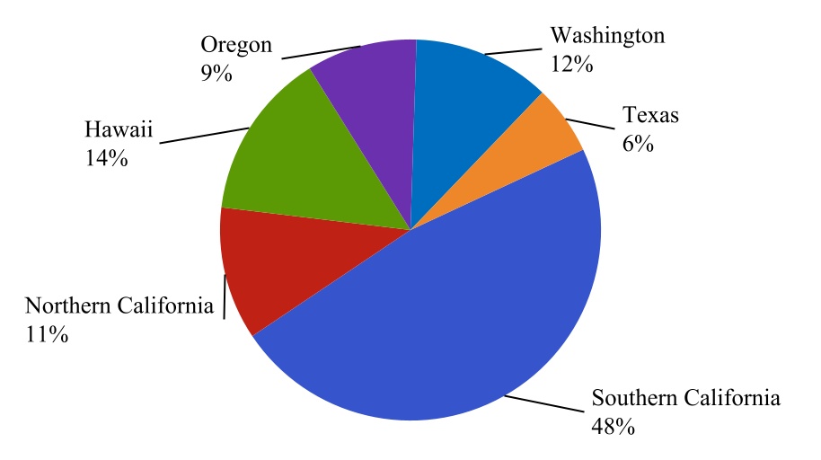 chart-d06958d46abb4c8db83.jpg